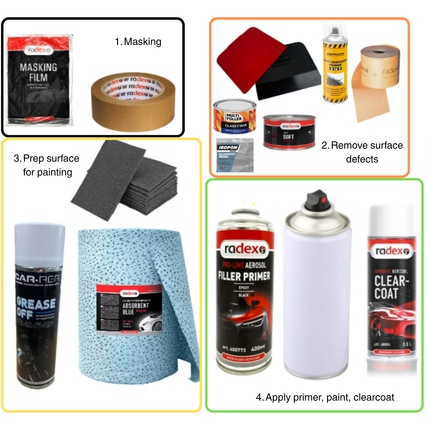 DIY car spray paint fix kit