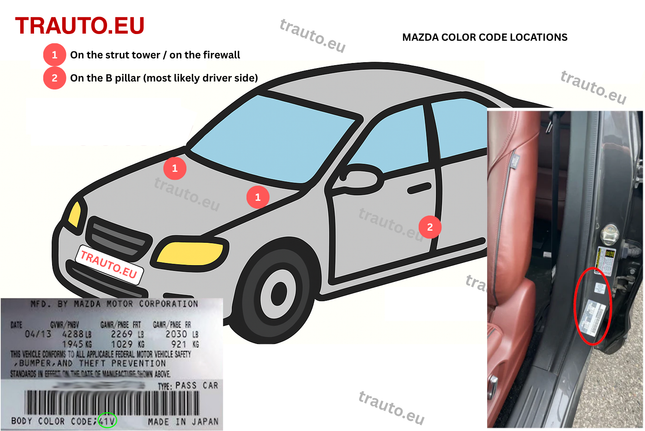 guide how to find mazda paint code location