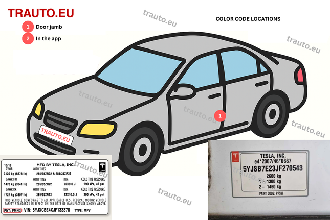 Guide how to find tesla paint code locations