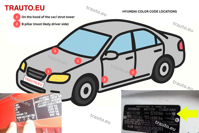 Guide how to find hyundai paint code locations