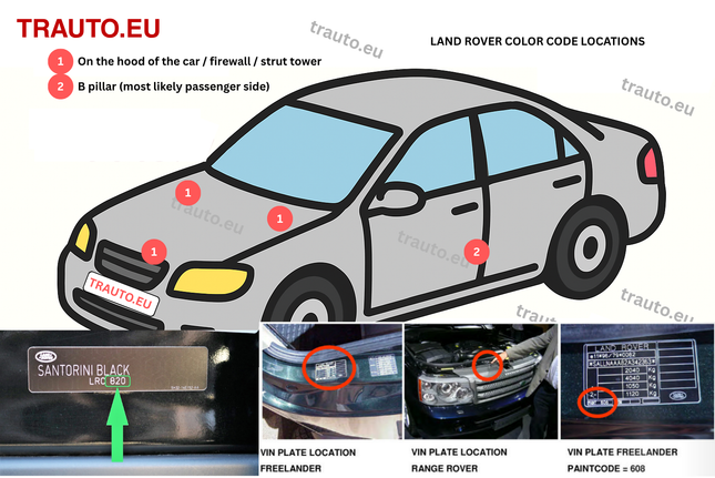 guide how to find land rover paint code location