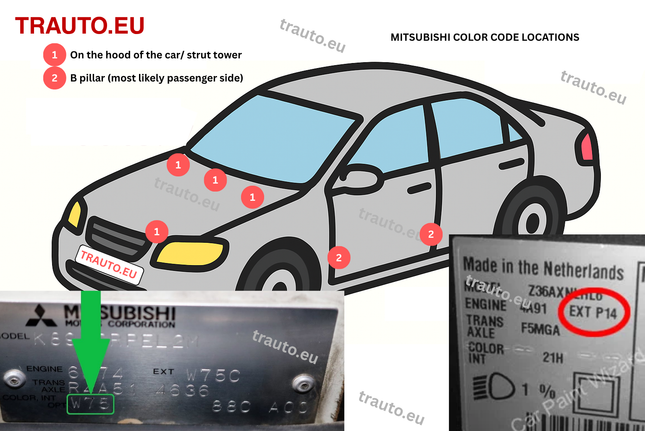 Guide how to find mitsubishi paint code 