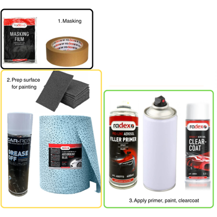 DIY medium spray paint fix kit