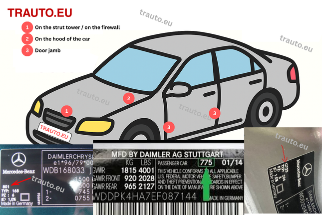 Guide how to find mercedes paint code locations
