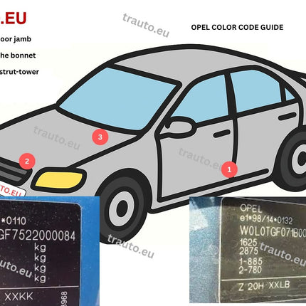 Opel paint code guide - how to find opel paint code location